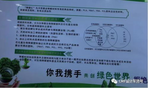 2021橡塑展,看與cmf設(shè)計(jì)相關(guān)的4個(gè)材料趨勢(shì)總結(jié)