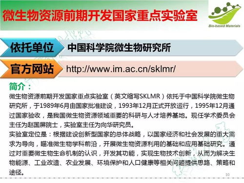 國(guó)內(nèi)生物基化學(xué)品及材料領(lǐng)域重點(diǎn)實(shí)驗(yàn)室一覽