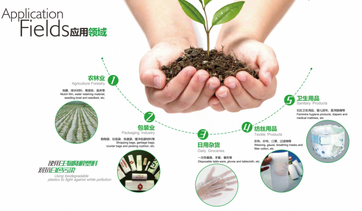 桐廬72個(gè)項(xiàng)目集中簽約或開(kāi)工，總投資超190億元，生物基材料銷售勢(shì)頭強(qiáng)勁